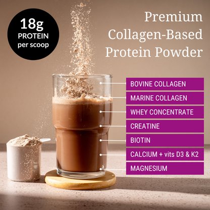 Premium Protein Powder For Women